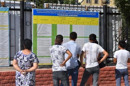 Магистратура бағдарына тапсырыў ушын қандай ҳүжжетлер талап етиледи?