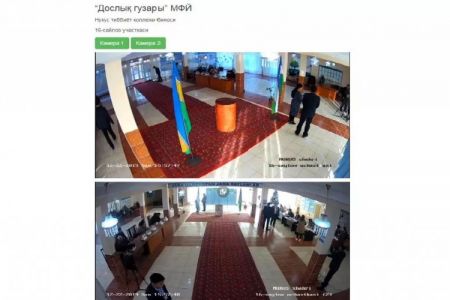 Қарақалпақстандағы қайсы сайлаў участкаларындағы сайлаў процеслерин онлайн бақлаў имканияты жаратылған?