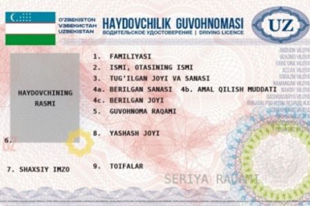 Жаңа үлгидеги транспорт басқарыў гүўалығын алыў ушын қандай ҳүжжетлер талап етиледи?