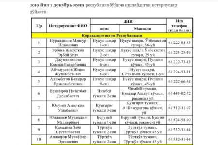1-декабрь күни Қарақалпақстанда ислейтуғын нотариуслар дизими