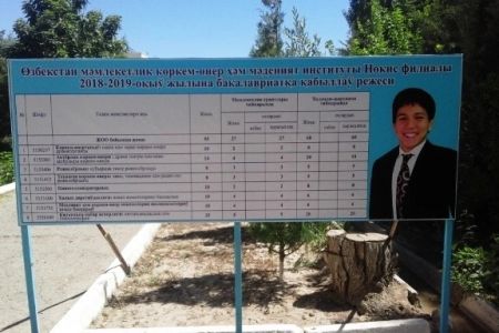 Өзбекстан мәмлекетлик көркем өнер ҳәм мәденият институты Нөкис филиалында қандай жаңа бағдарлар ашылды?