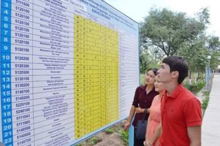 ҚМУ журналистика бағдарында өзбек топары ашылмақта. Оған неше студент қабылланады?